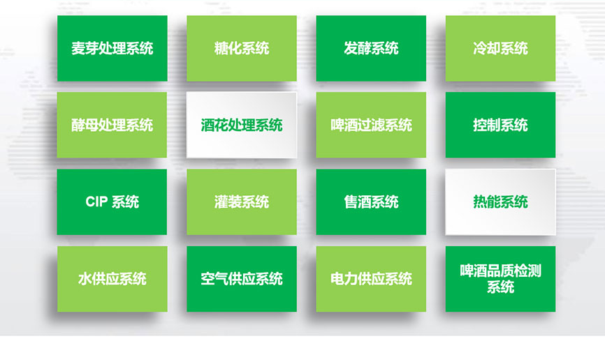 啤酒生產(chǎn)設(shè)備由哪些設(shè)備組成？