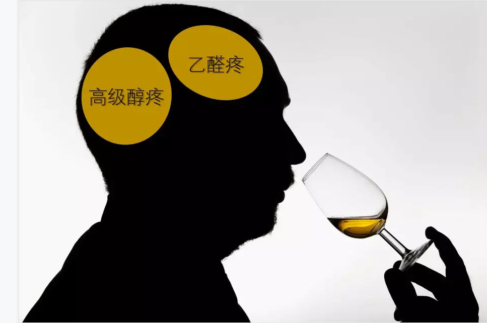 喝酒“上頭”？“上頭”的原因及生產(chǎn)過程中控制方法